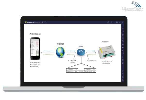 Run TCW Control on PC Run TCW Control on PC